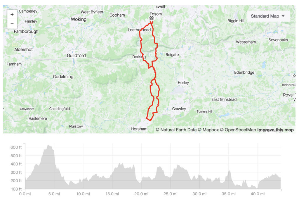 Route to Strawberry Fields
