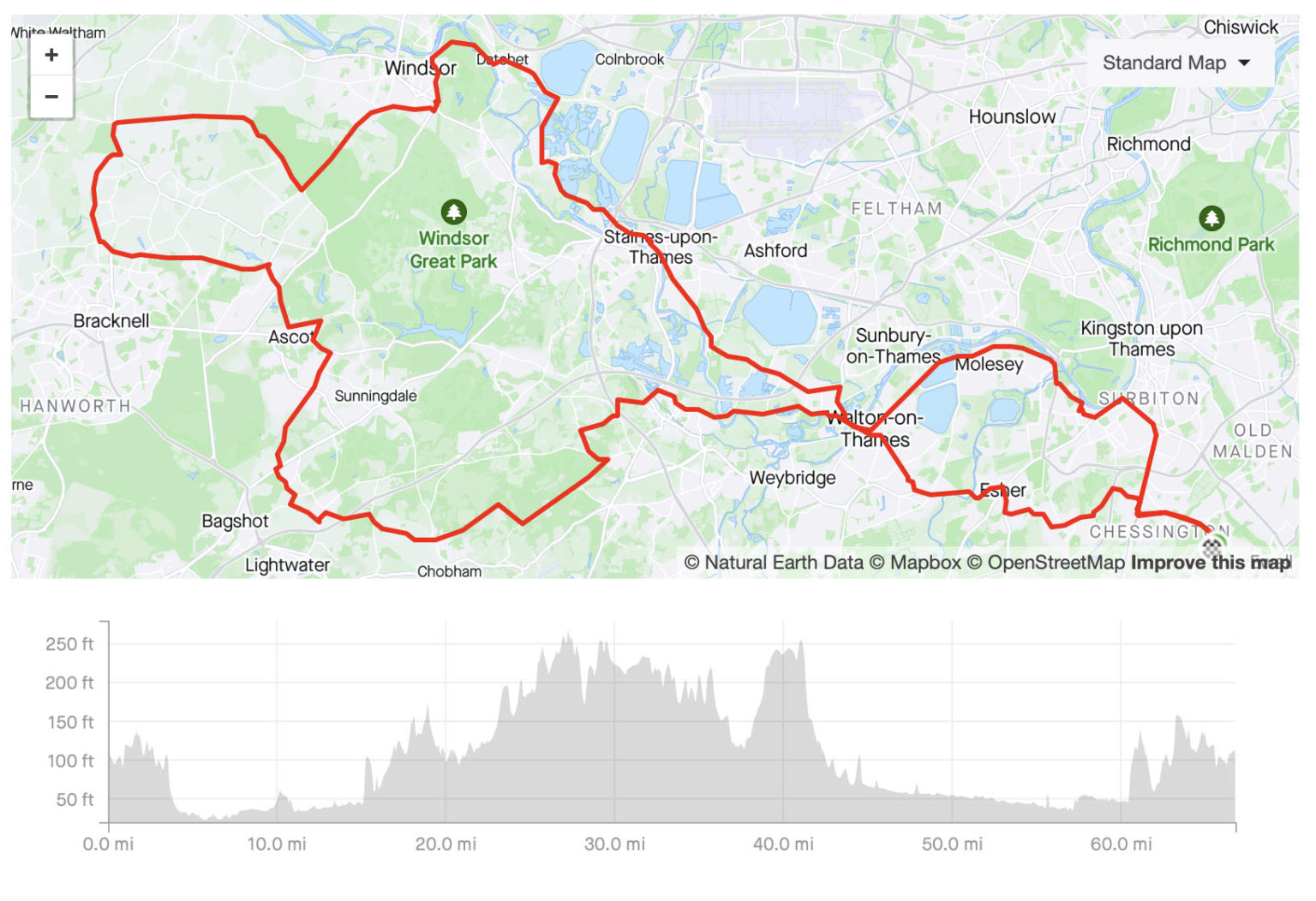 Cinnamon Cafe Windsor Epsom Cycling Club