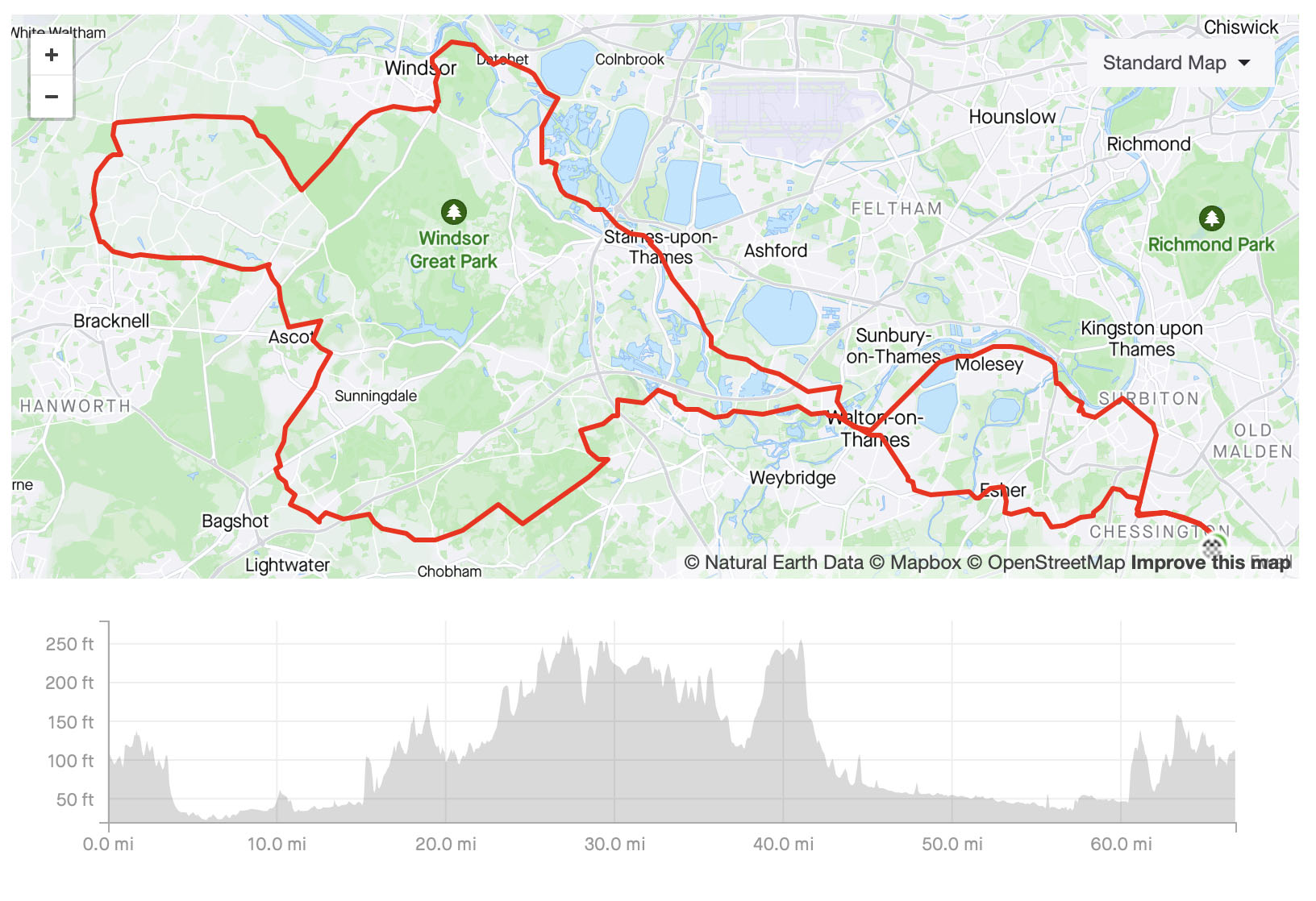 Cinnamon Cafe Windsor Epsom Cycling Club